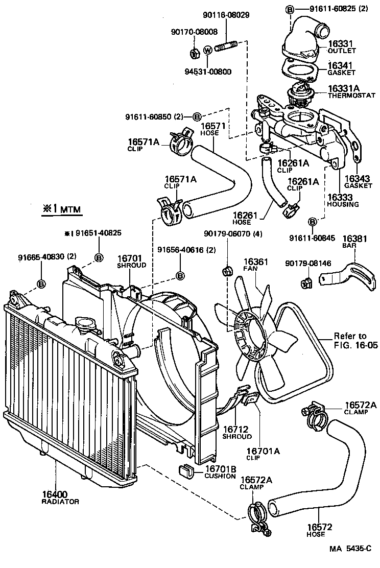 Figure MA5435C