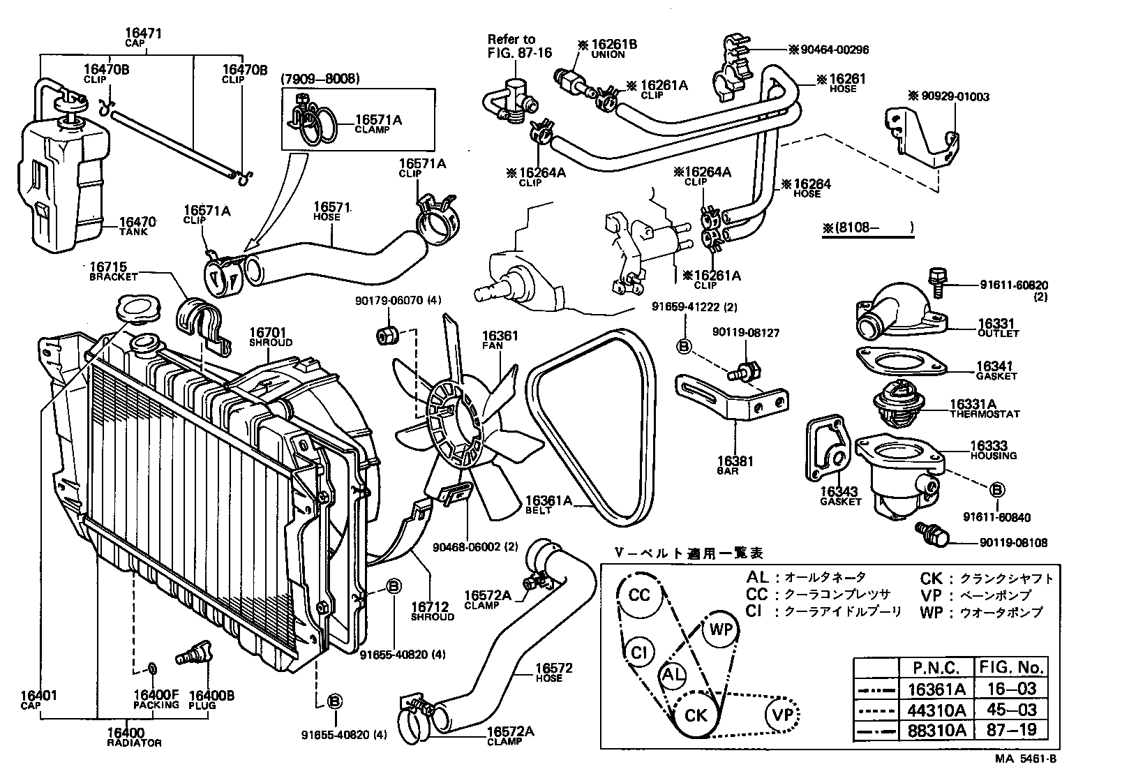Figure MA5461B