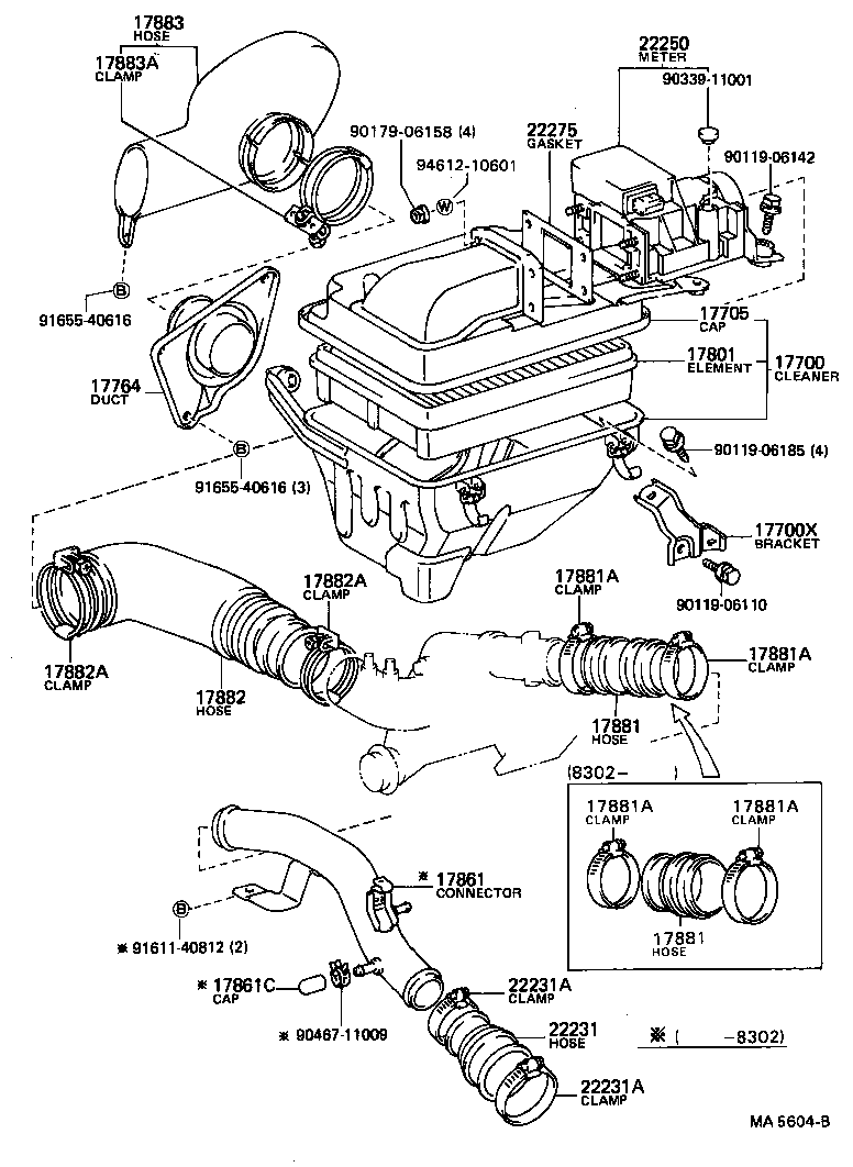Figure MA5604B