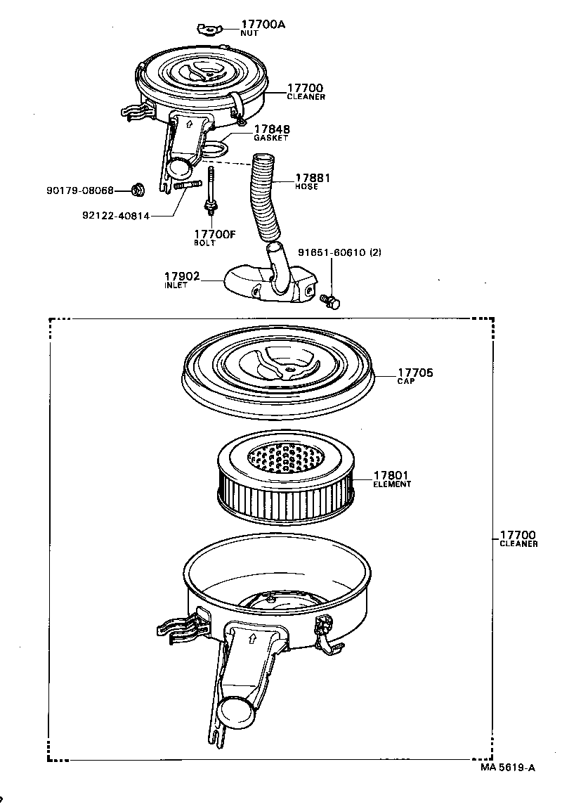 Figure MA5619A