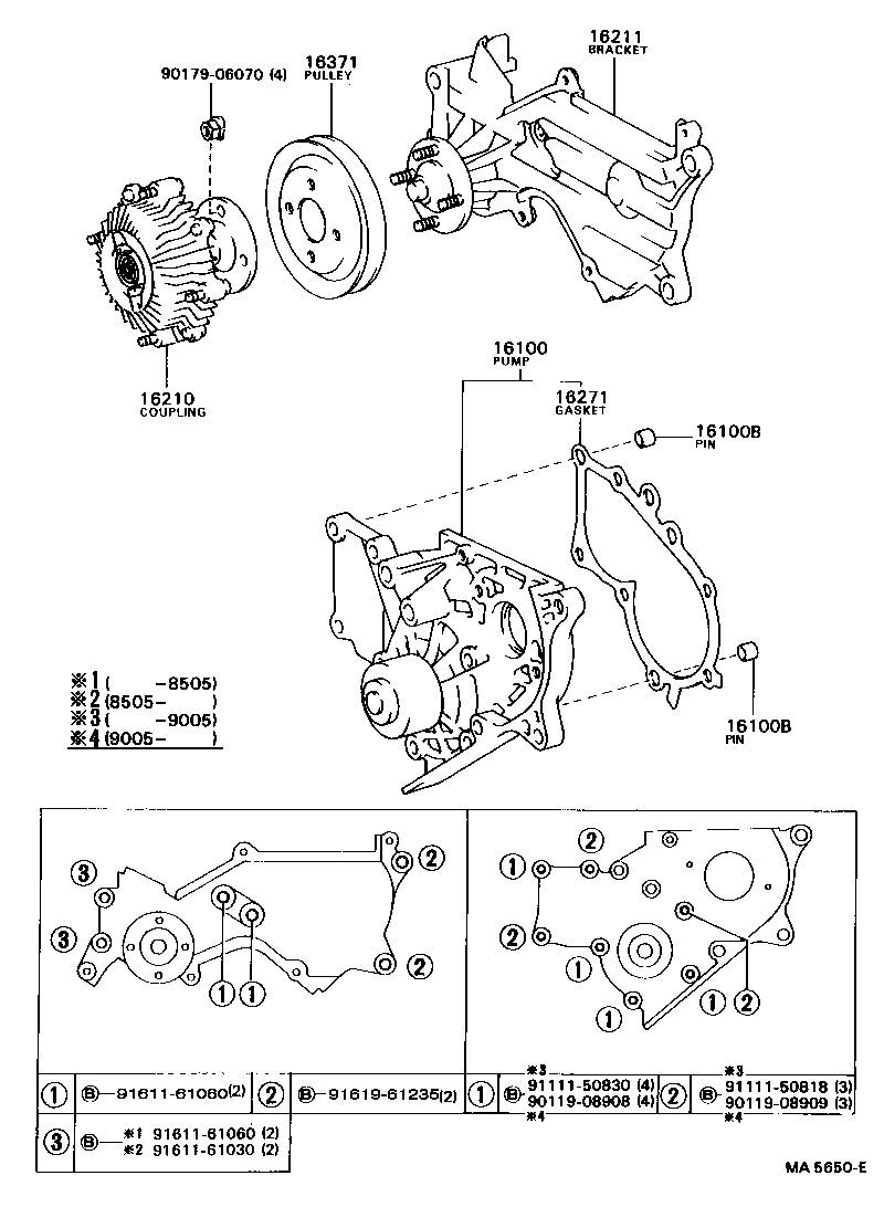 Figure MA5650E