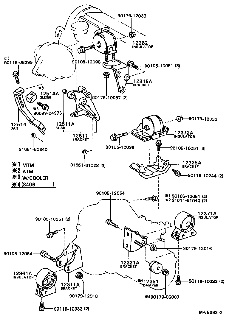 Figure MA5693G