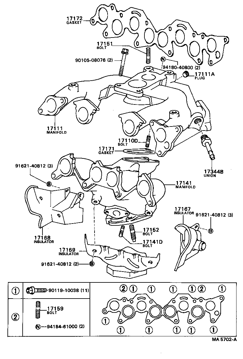 Figure MA5702A
