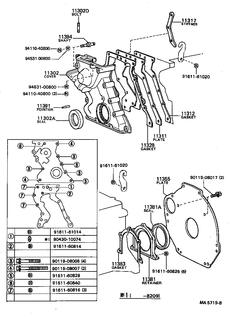 Figure MA5719B
