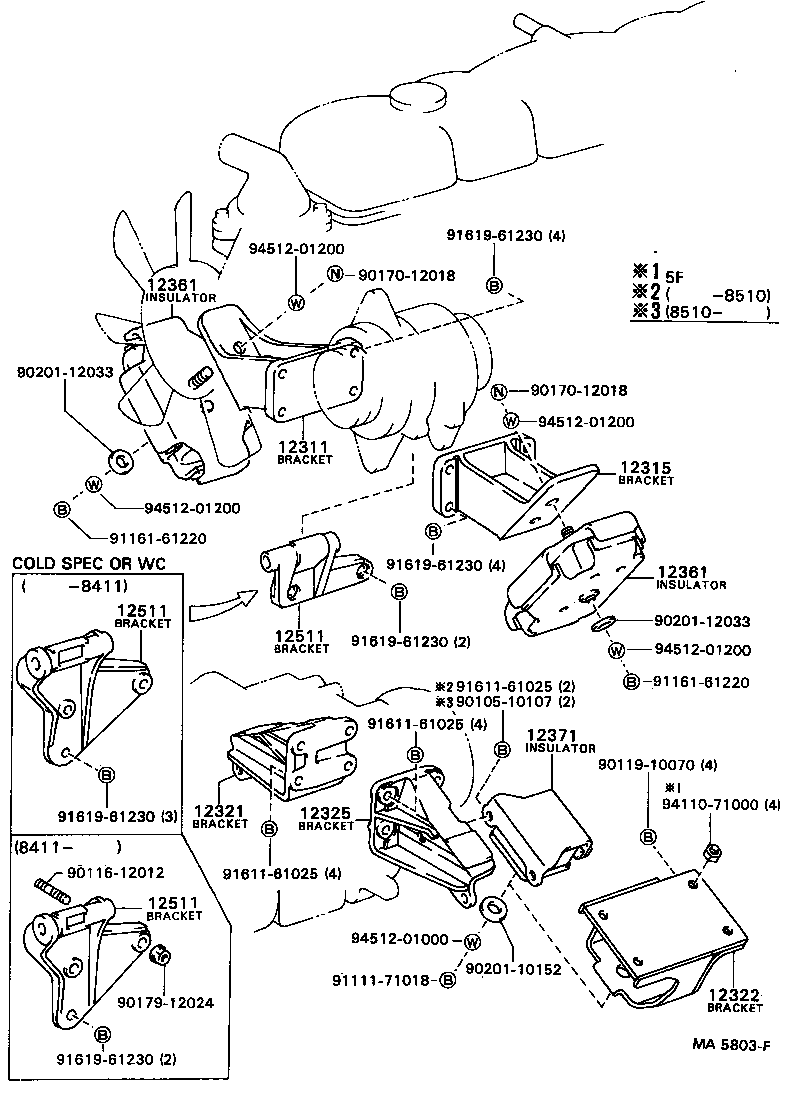 Figure MA5803F