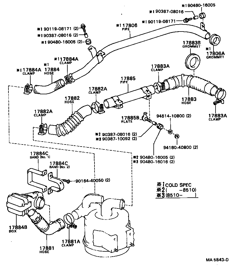 Figure MA5843D