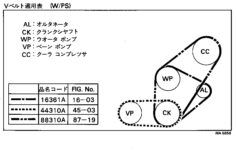 Figure MA5856
