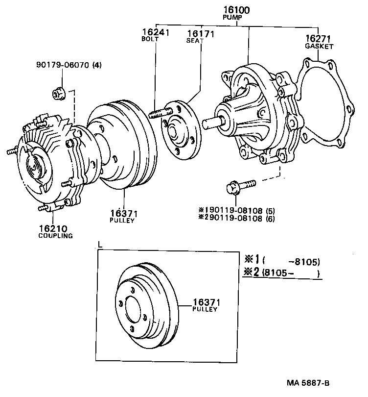 Figure MA5887B