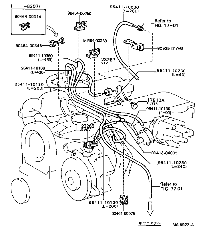 Figure MA5923A
