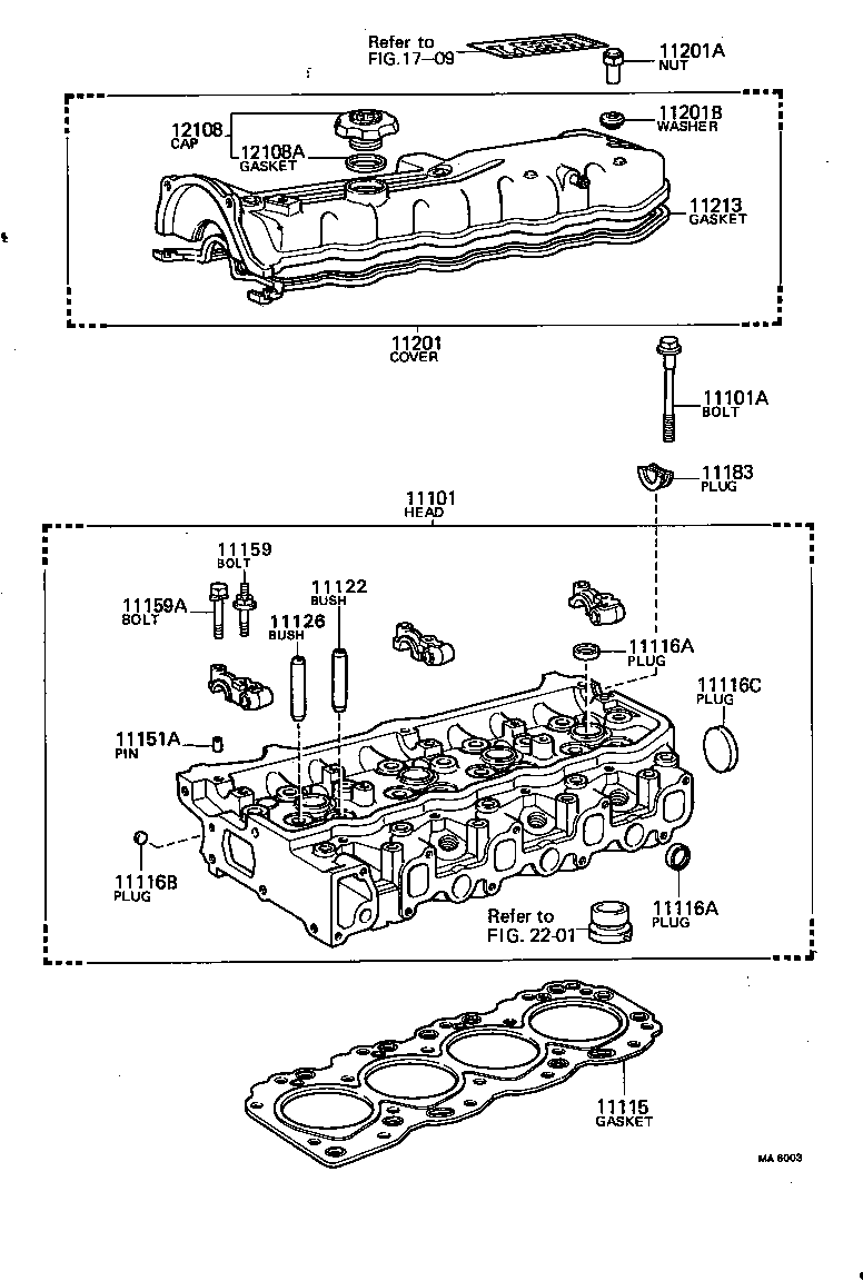 Figure MA6003