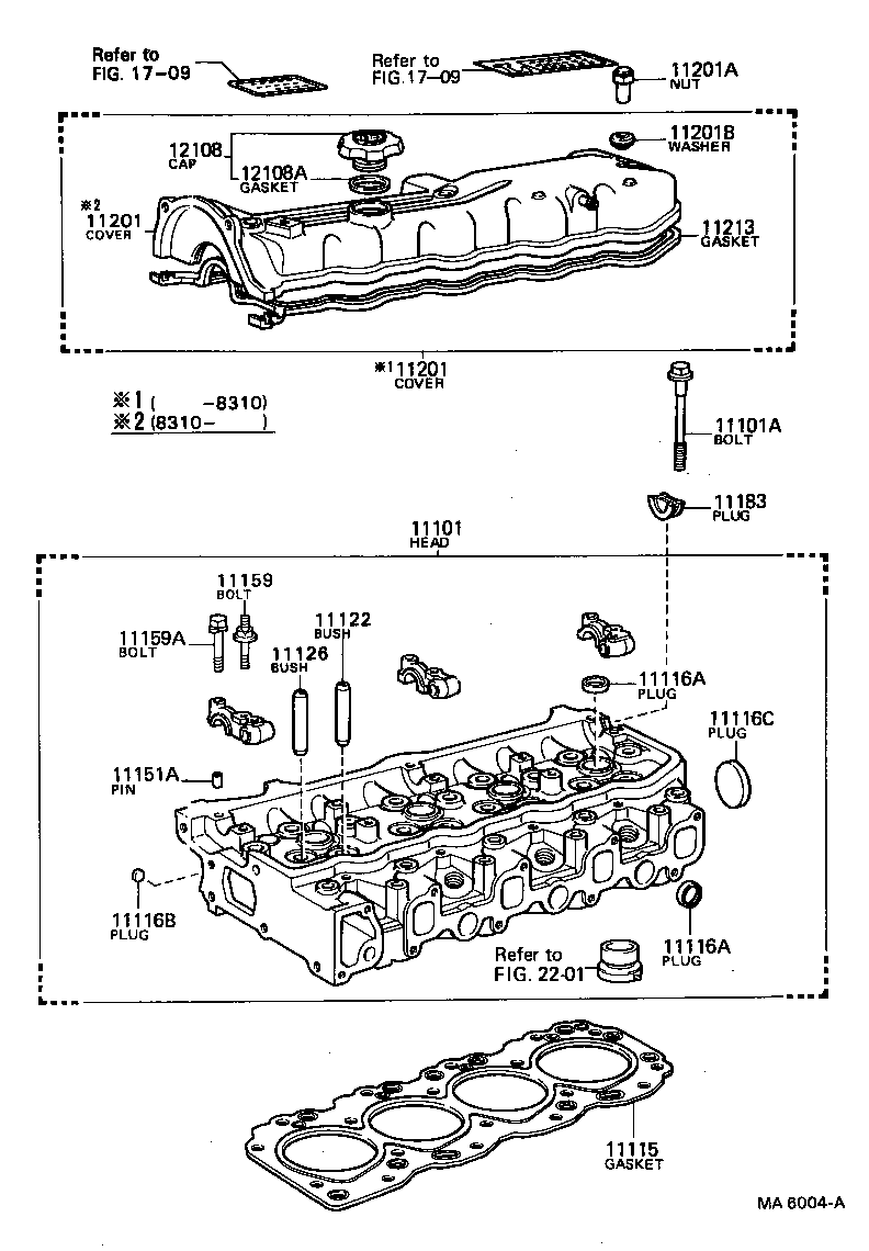 Figure MA6004A