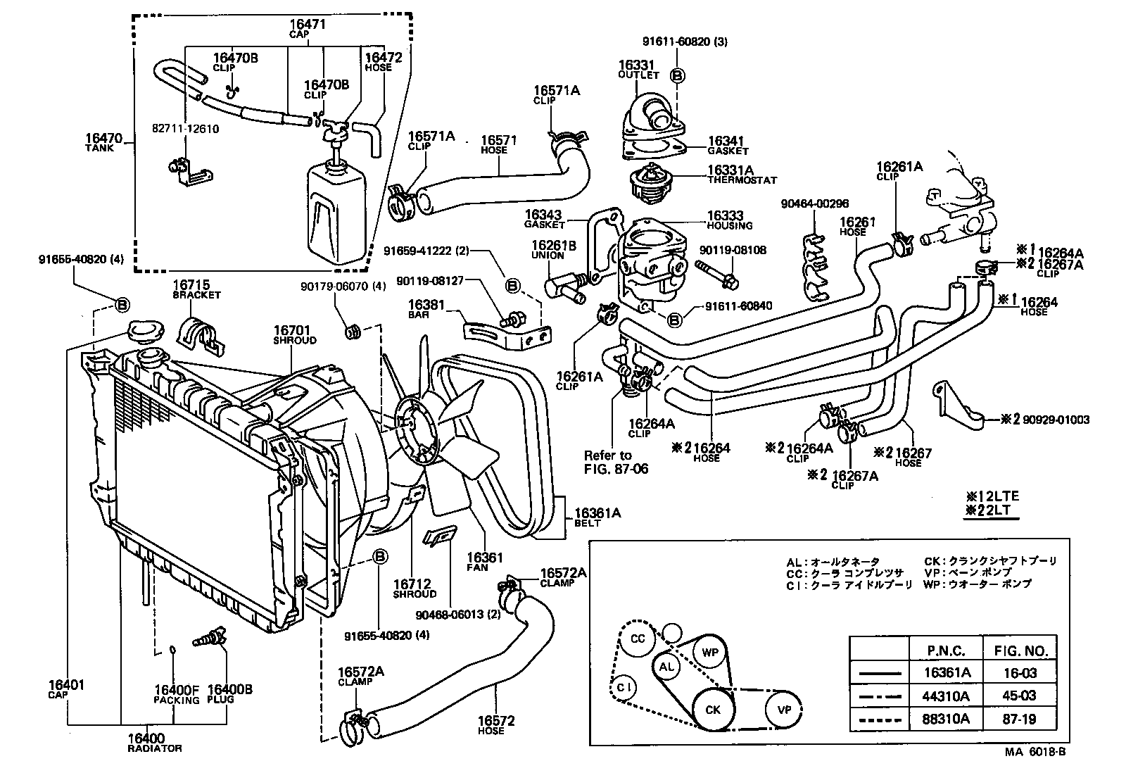 Figure MA6018B