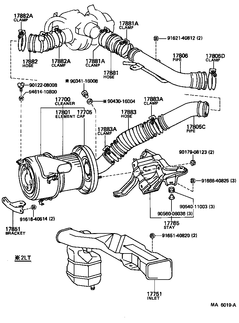 Figure MA6019A
