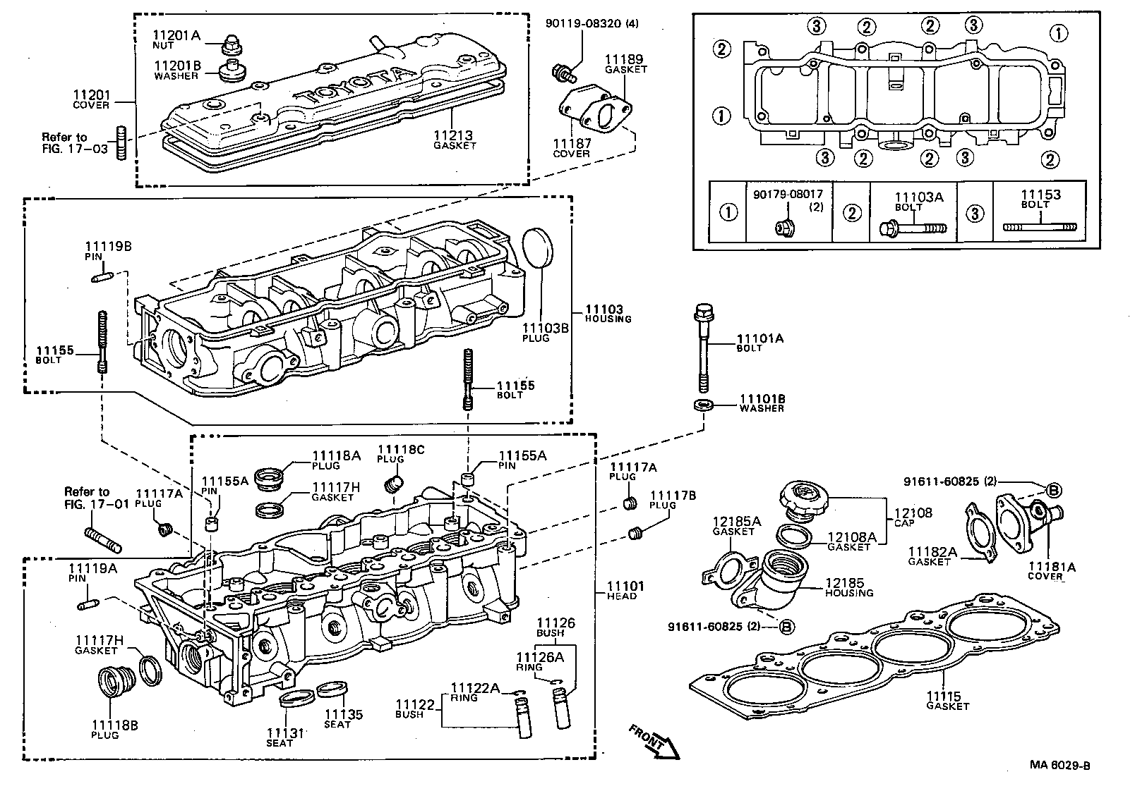 Figure MA6029B