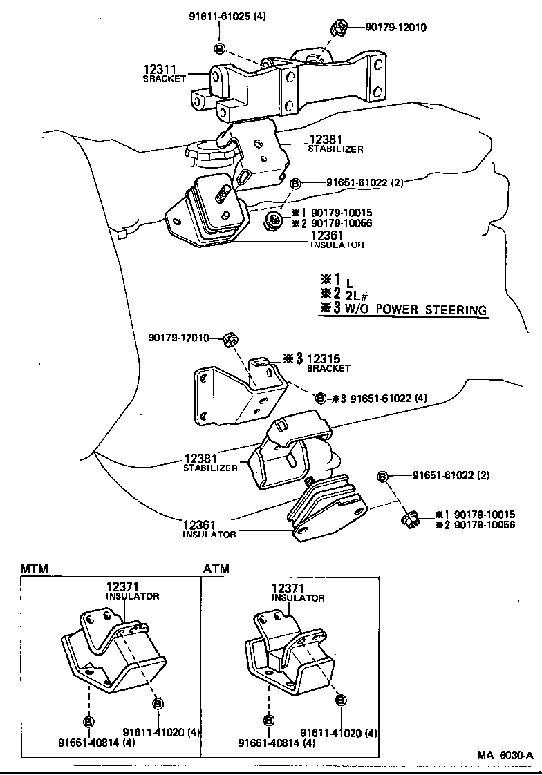Figure MA6030A