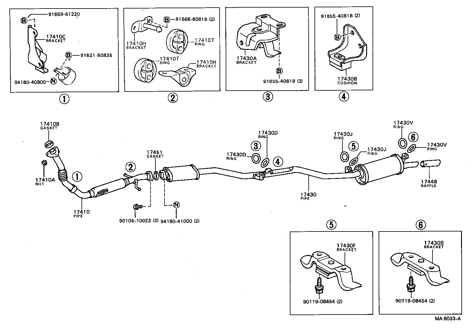 Figure MA6033A