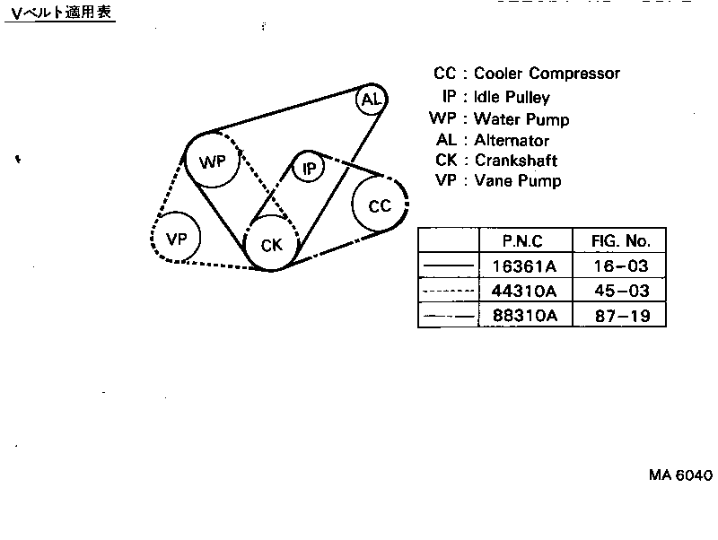 Figure MA6040