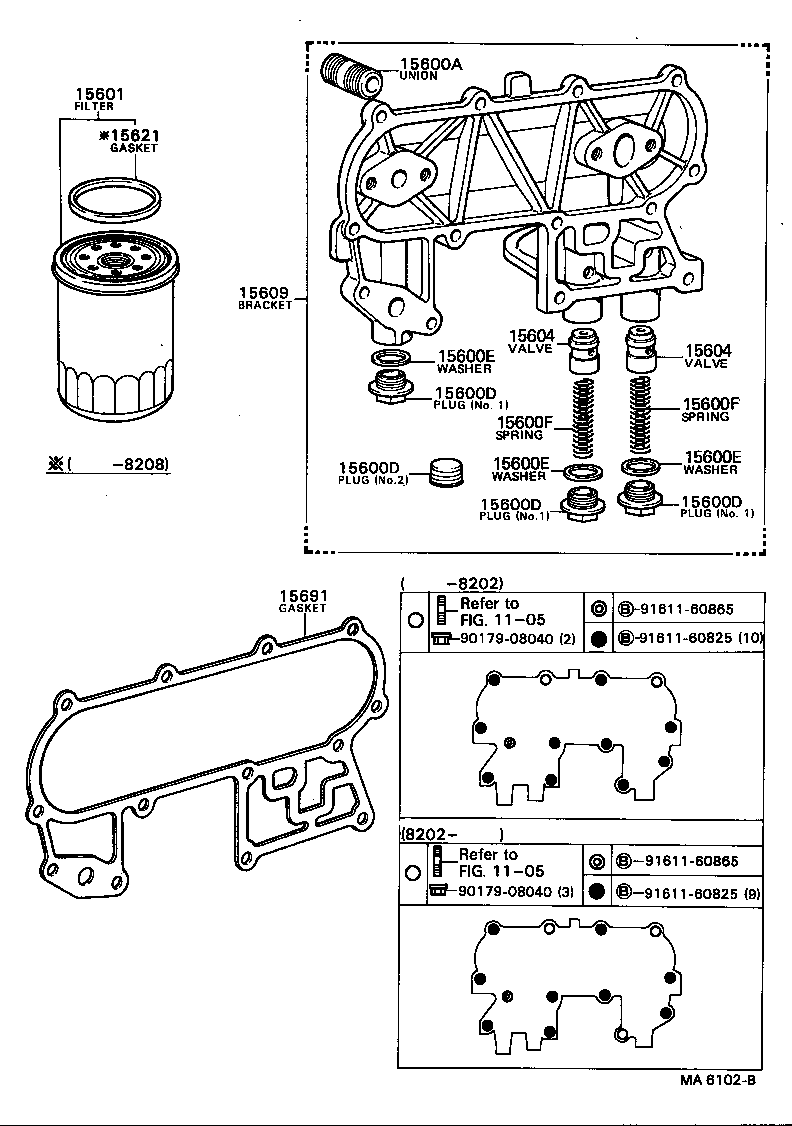 Figure MA6102B