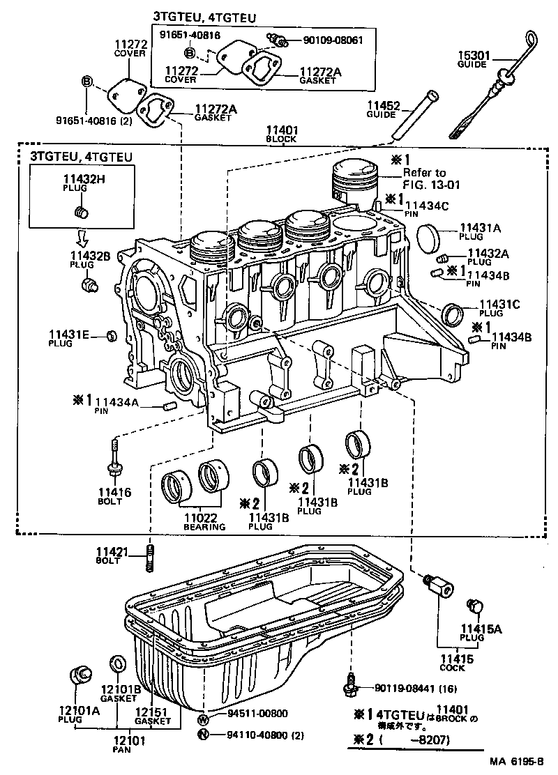 Figure MA6195B