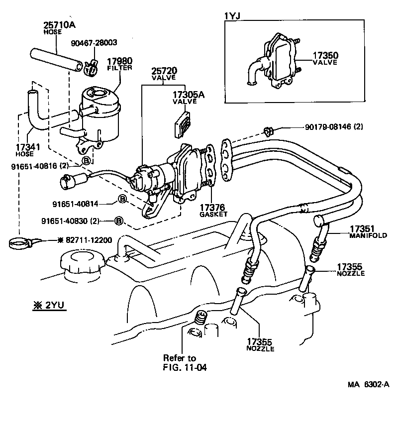 Figure MA6302A
