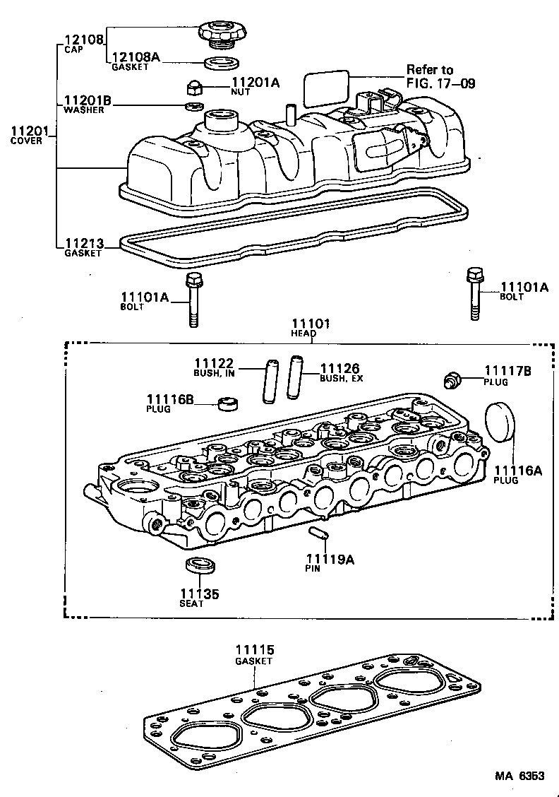 Figure MA6353