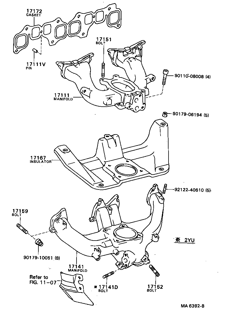 Figure MA6392B