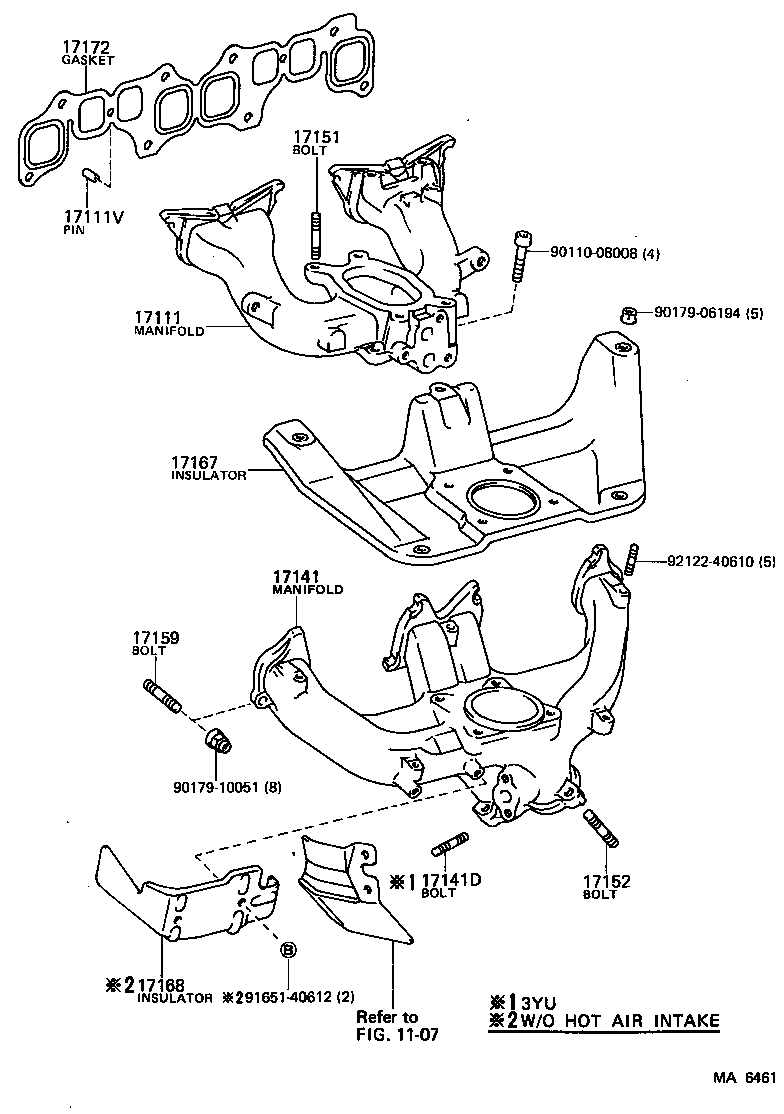 Figure MA6461