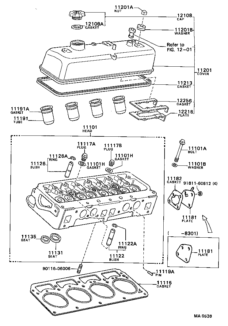 Figure MA6536