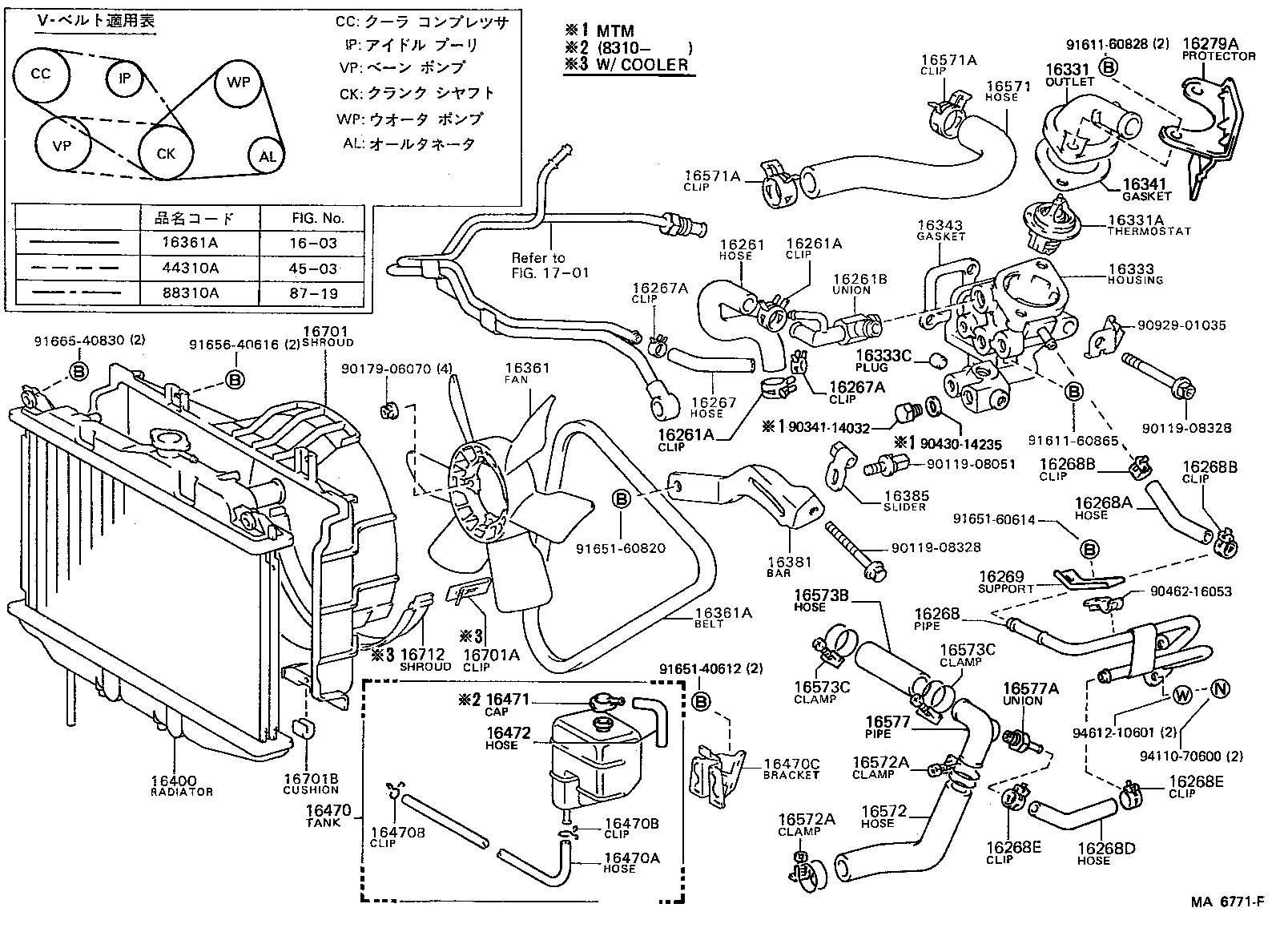 Figure MA6771F