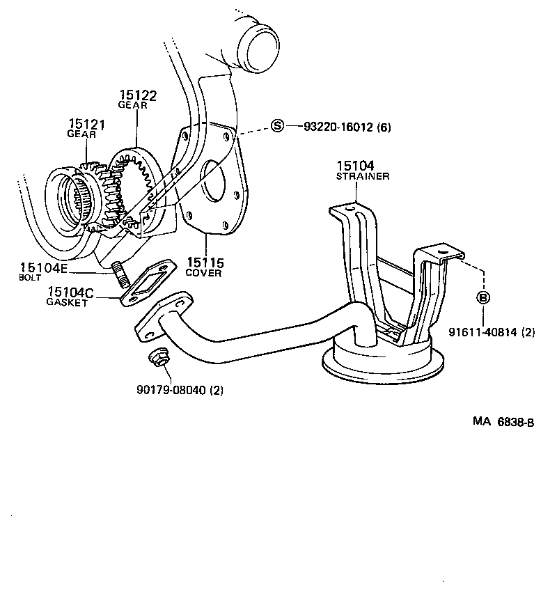 Figure MA6838B