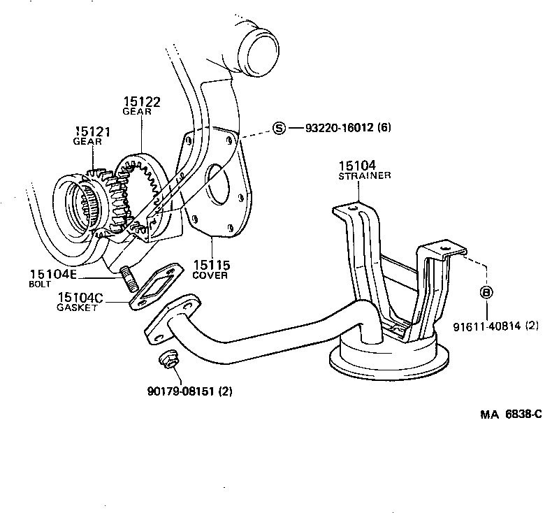 Figure MA6838C