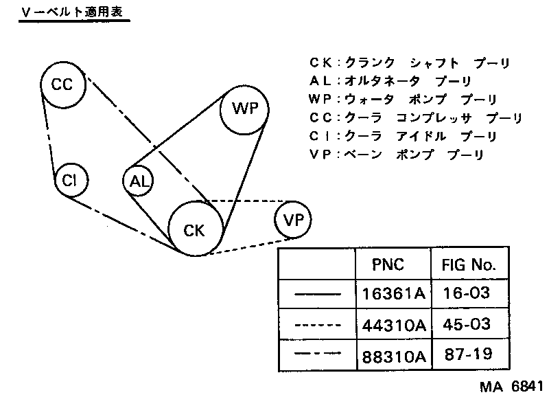 Figure MA6841