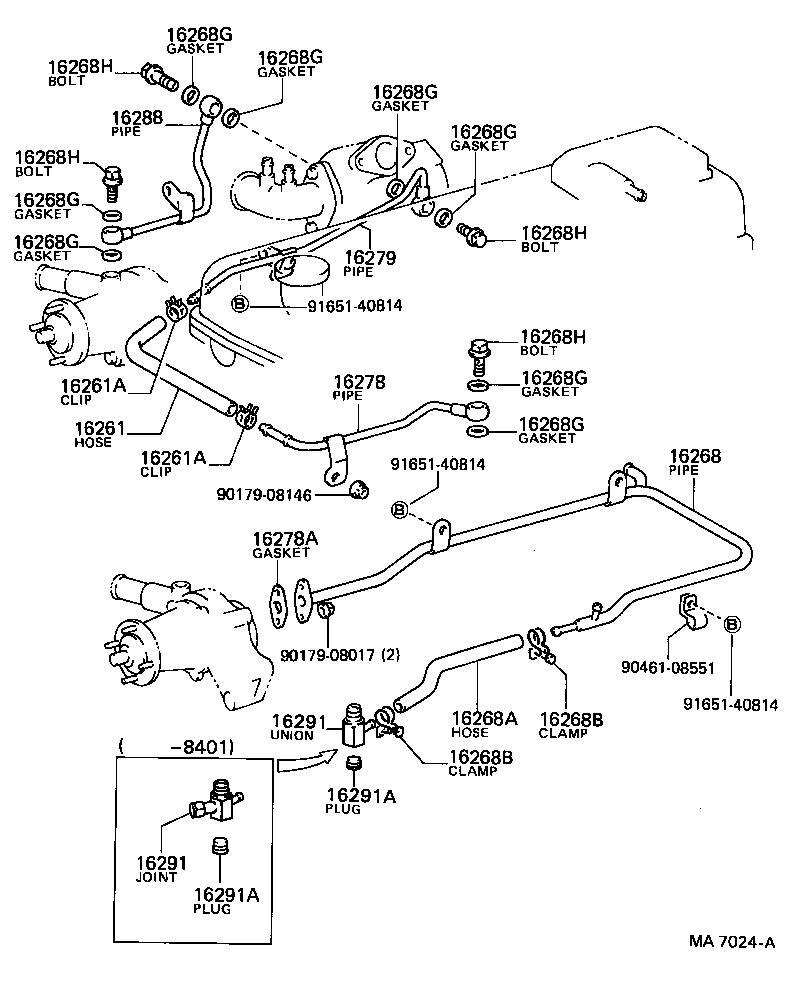 Figure MA7024A