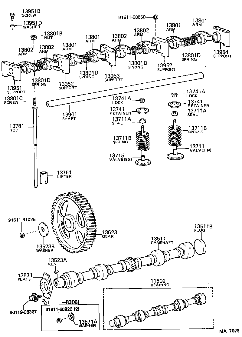 Figure MA7028