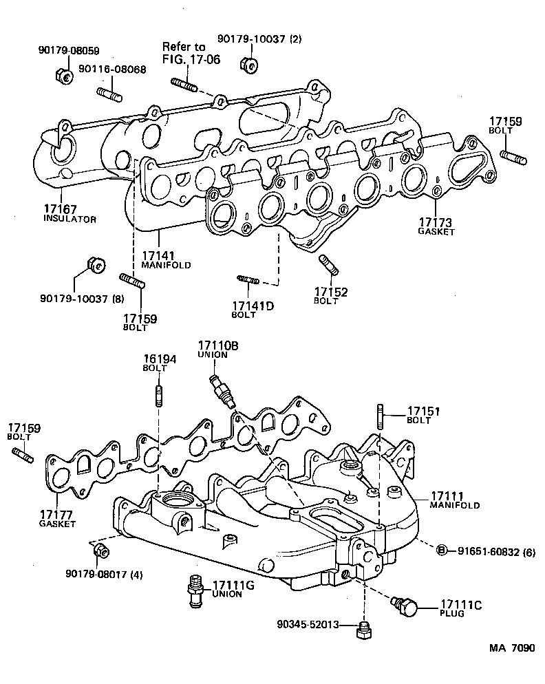 Figure MA7090