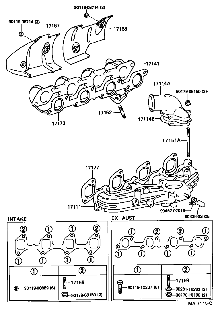 Figure MA7115C