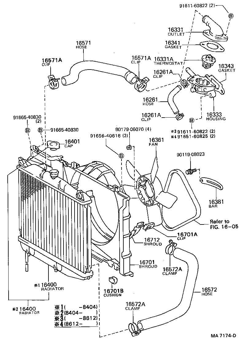 Figure MA7174D