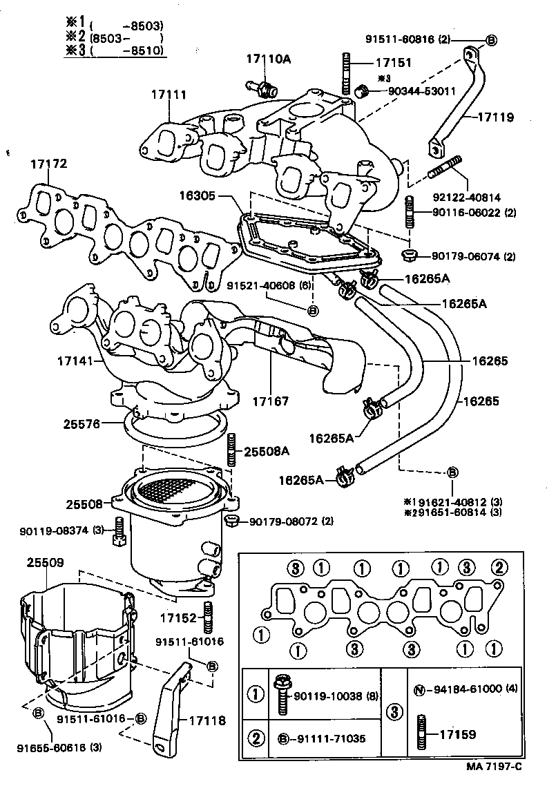 Figure MA7197C