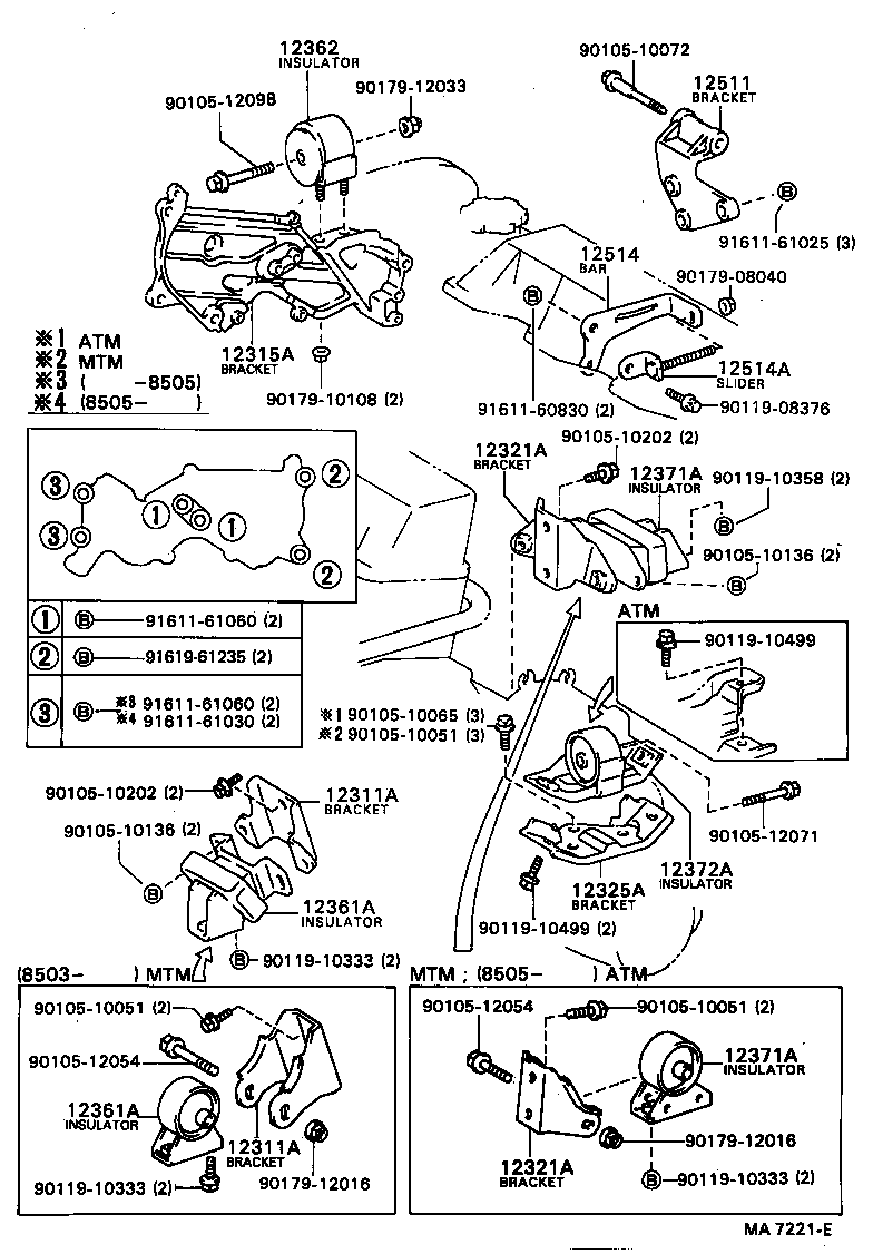 Figure MA7221E