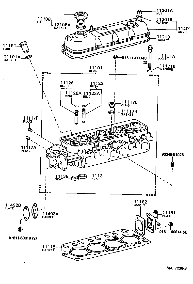 Figure MA7236B