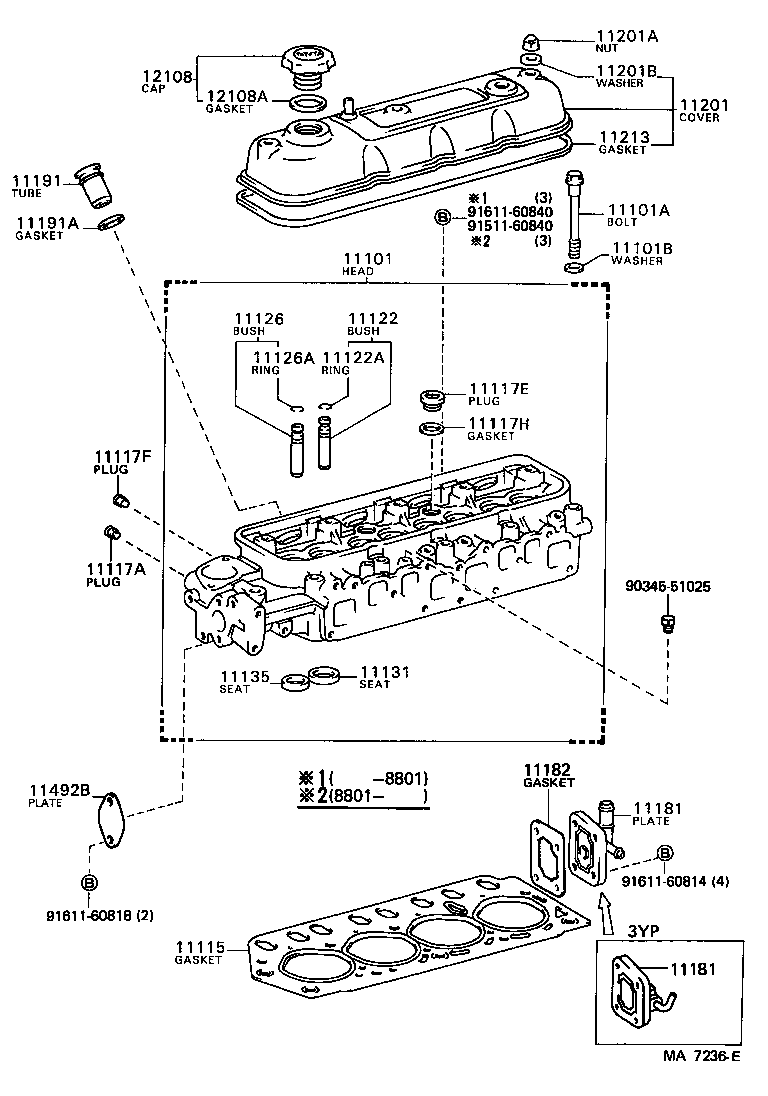 Figure MA7236E