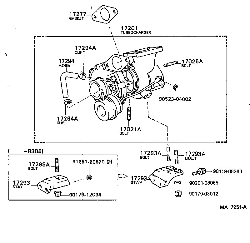 Figure MA7251A