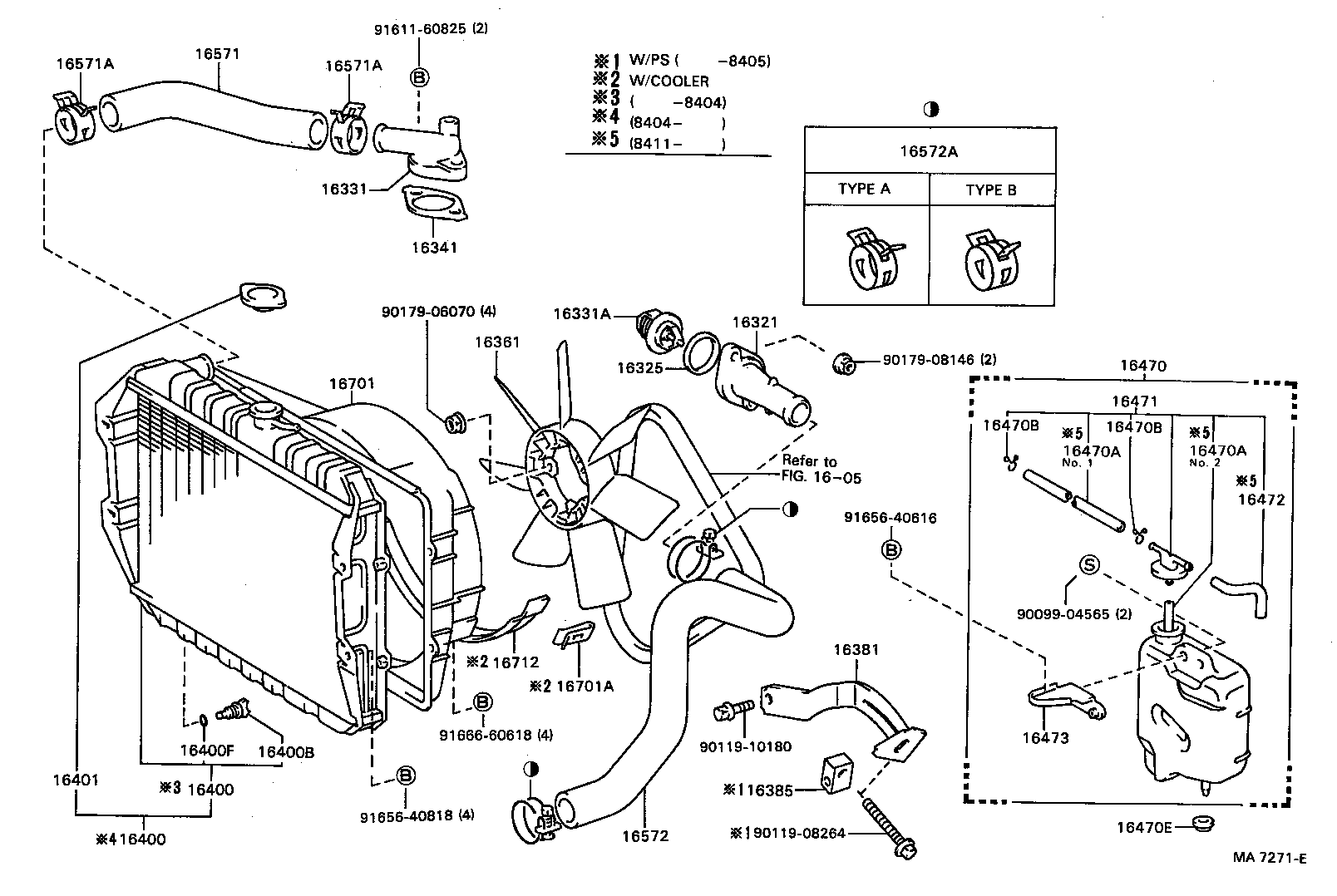Figure MA7271E