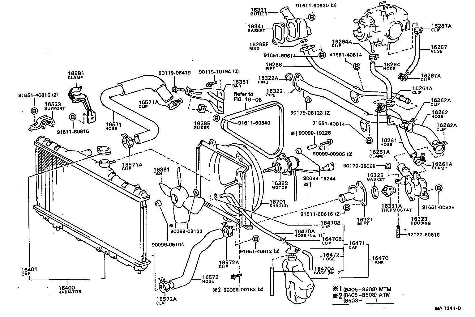 Figure MA7341D