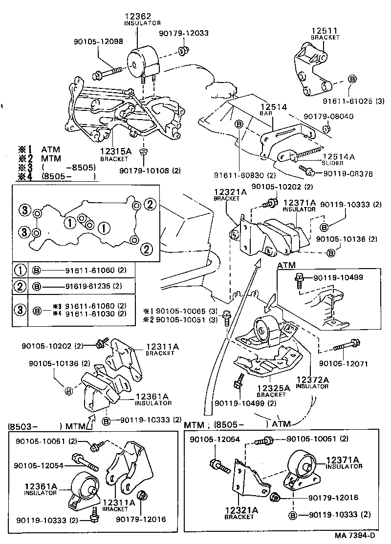 Figure MA7394D