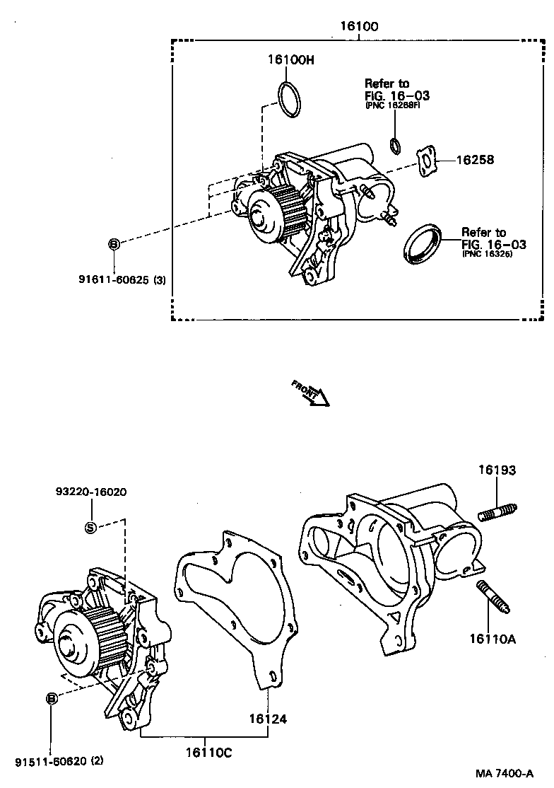 Figure MA7400A