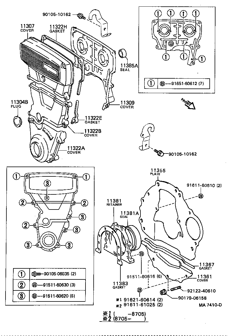 Figure MA7410D