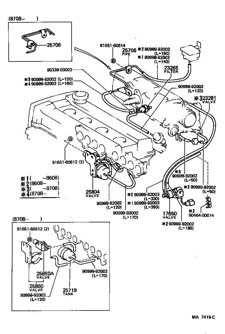 Figure MA7419C