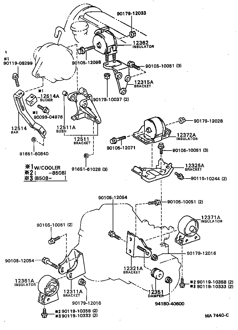Figure MA7440C