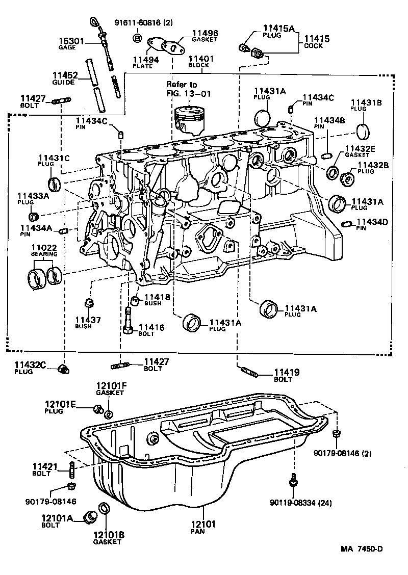 Figure MA7450D